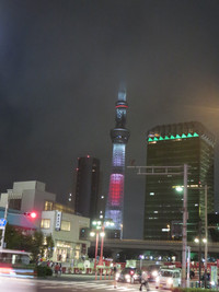 浅草・メンズエステ「アロマケリー」へのアクセス