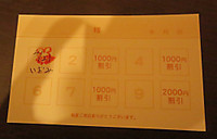 御徒町・チャイエスのポイントカード